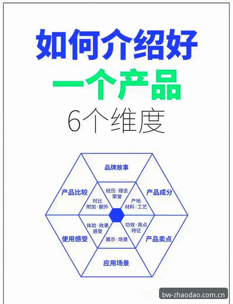 从入门到精通：评估2026宝威的7个关键维度