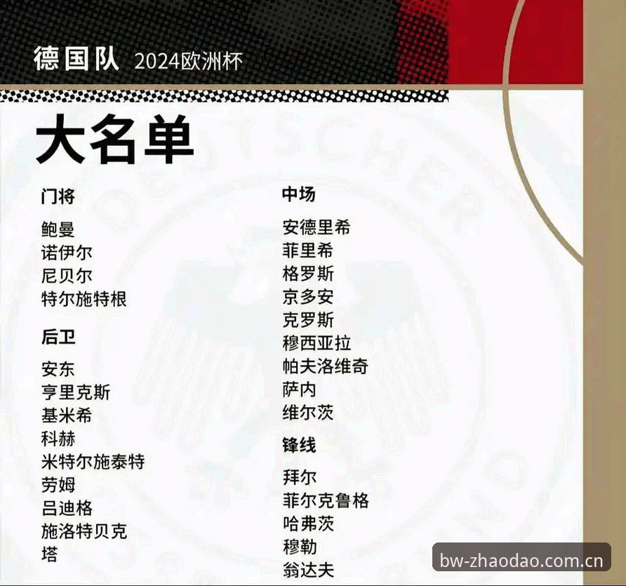 德国队世界杯名单解读：从宝威体育获取赛事资讯的必备知识